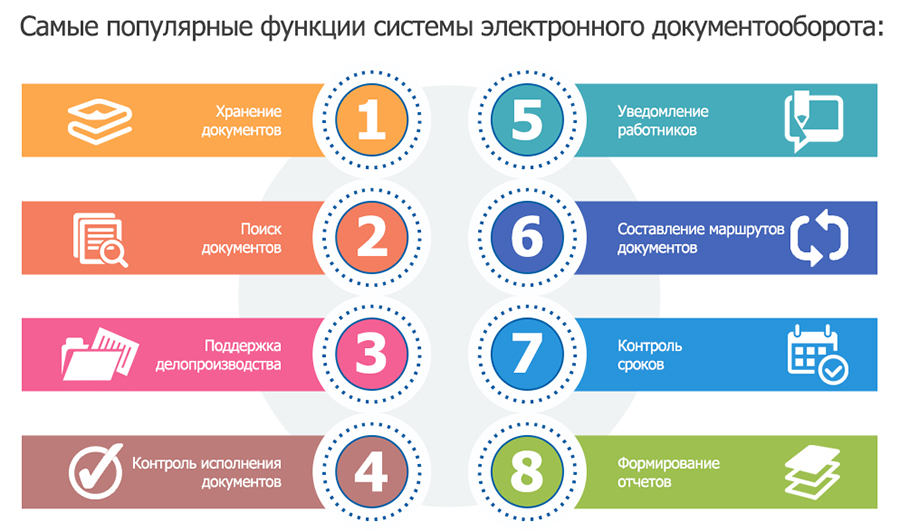 Система кадровик